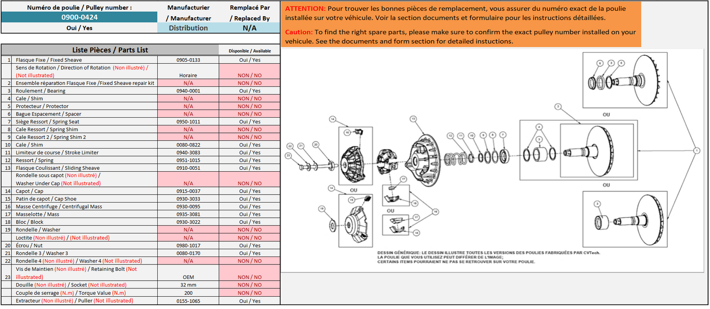 Cvtech Trailbloc Primary Clutch For BRP Can-Am Outlander Xmr 850 G2