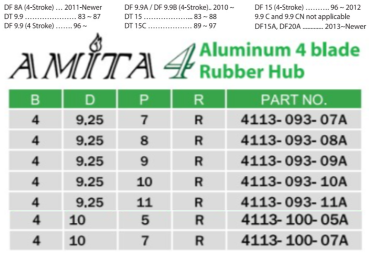 Solas Amita 4 Aluminum Propeller For Suzuki 8-20HP / 2-1-2" Gearcase (10 Tooth Spline & Thru Hub Exhaust)