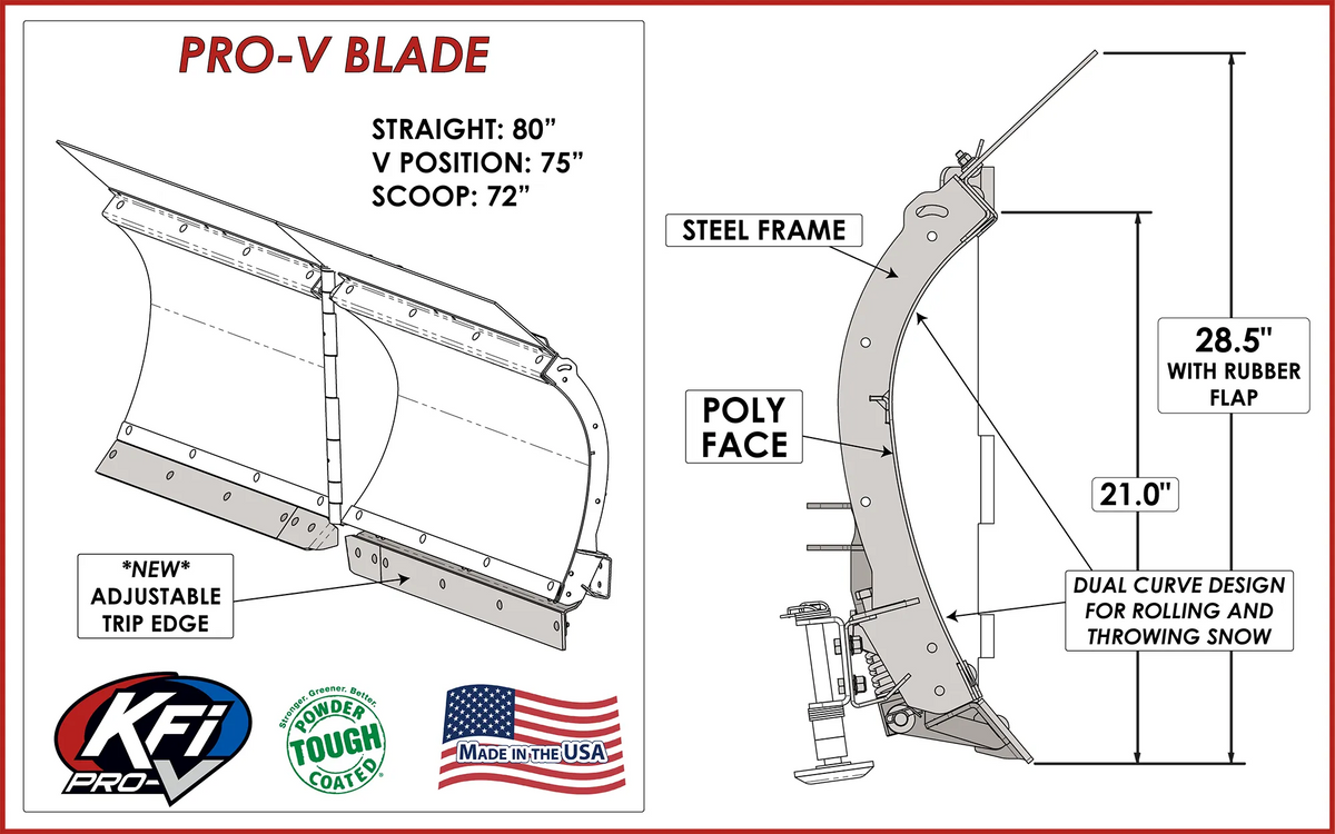 KFI 80" Pro-V Plow System