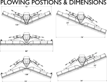 KFI 80" Pro-V Plow System