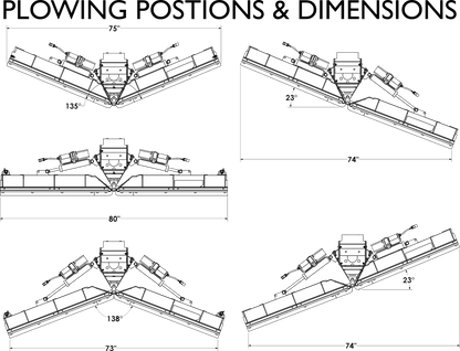 KFI 80" Pro-V Plow System
