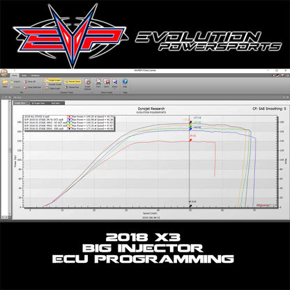 Evolution Powersports Power Flash For 2018-2021 BRP Can-Am Maverick X3 Turbo R 172HP