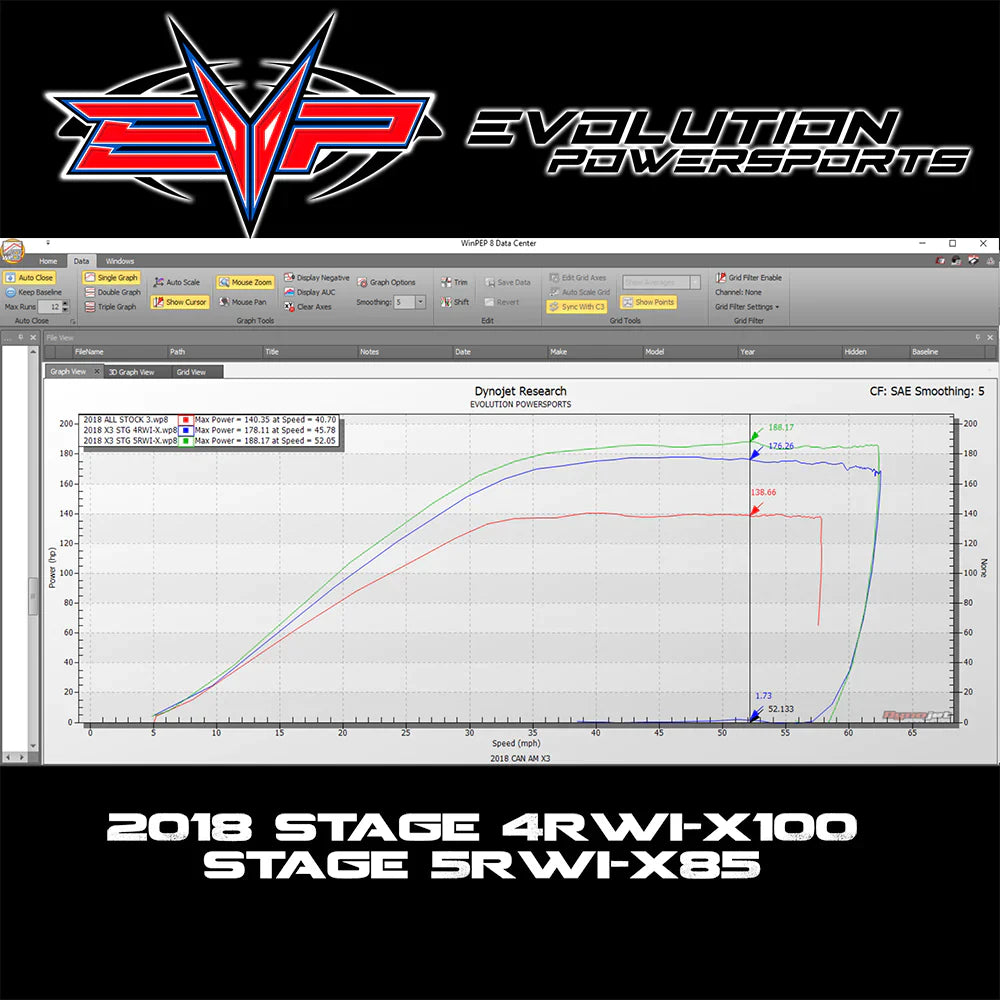 Evolution Powersports Power Flash For 2018-2021 BRP Can-Am Maverick X3 Turbo R 172HP