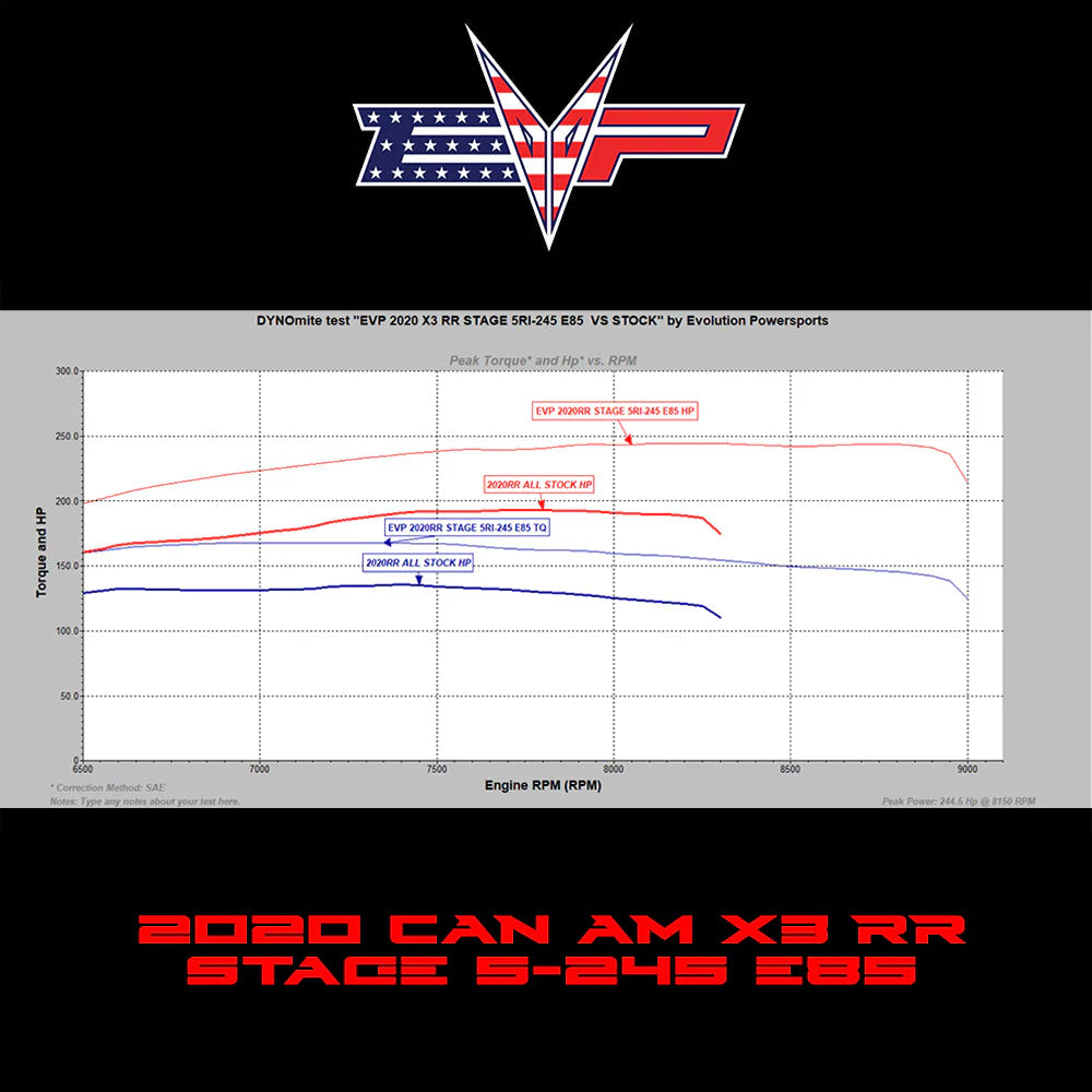 Evolution Powersports Power Flash For 2020 BRP Can-Am Maverick X3 Turbo RR 195HP