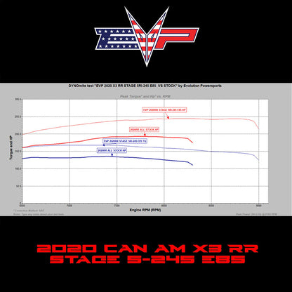 Evolution Powersports Power Flash For 2020 BRP Can-Am Maverick X3 Turbo RR 195HP