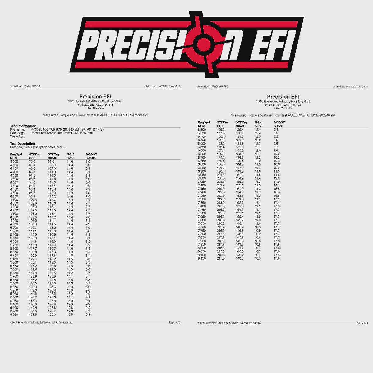 Precision EFI Stage 1R For Ski-Doo 900 Ace Turbo-R / Mach Z (218 HP 91 OCTANE)