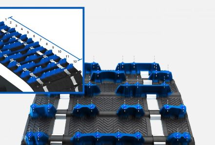 Camso Ice Arrowhead 130 Track