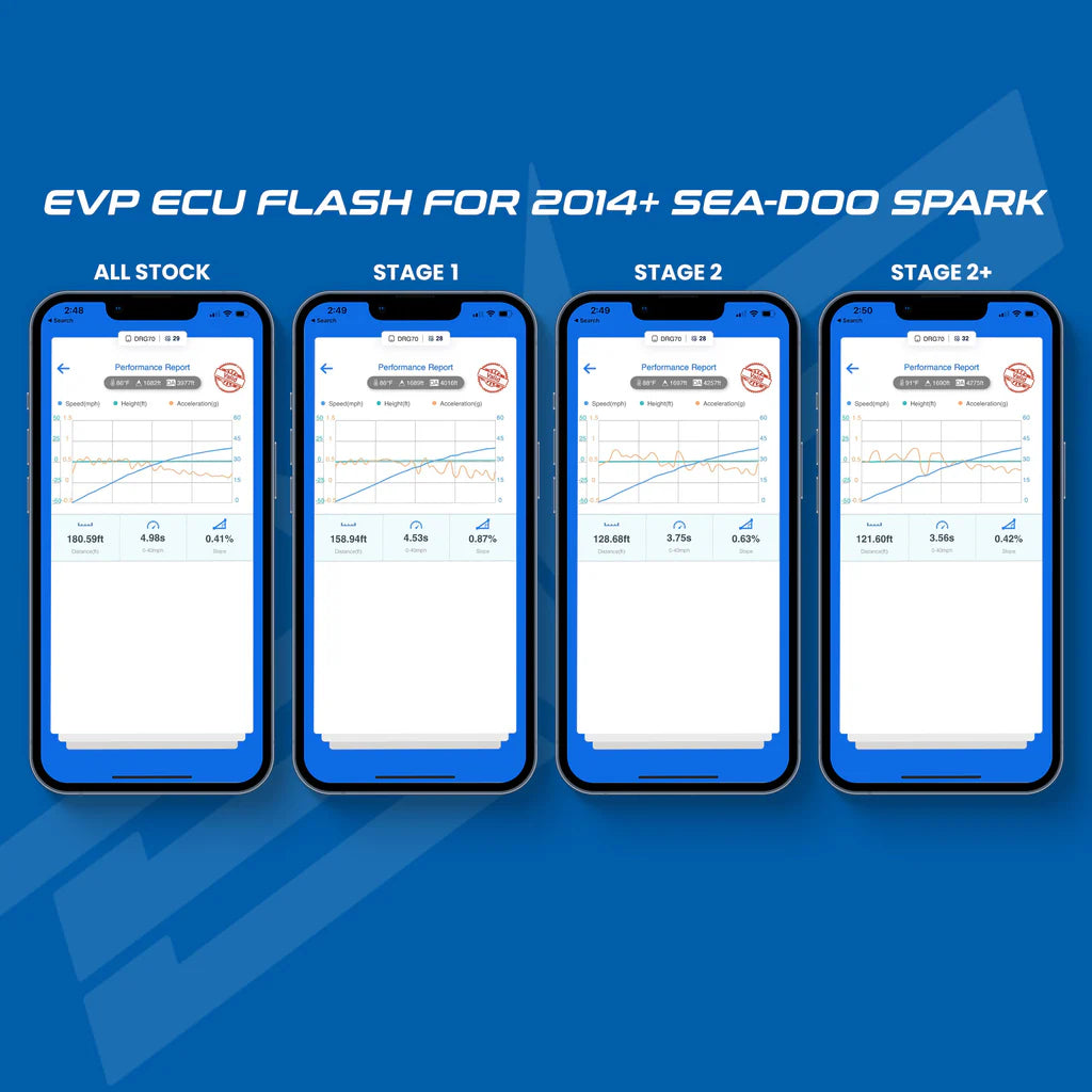 Evolution Powersports Power Flash For 2014+ Sea-Doo Spark