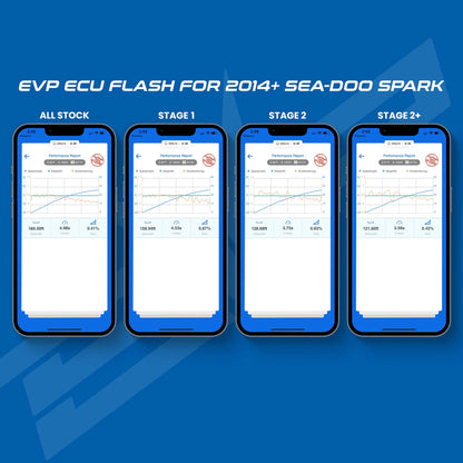 Evolution Powersports Power Flash For 2014+ Sea-Doo Spark