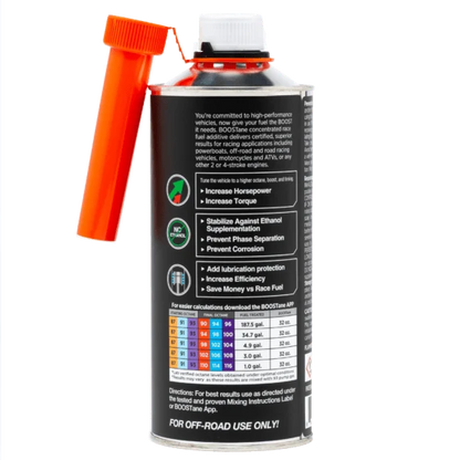Boostane Professional Octane Booster